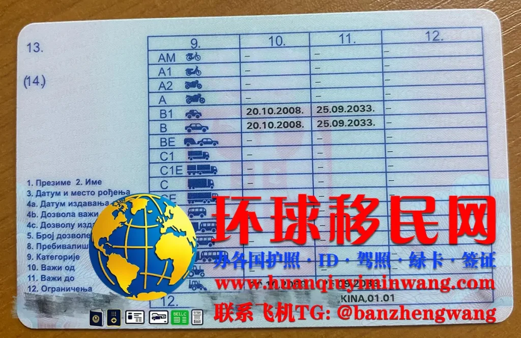 塞尔维亚驾照反面